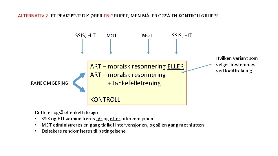 ALTERNATIV 2: ET PRAKSISSTED KJØRER EN GRUPPE, MEN MÅLER OGSÅ EN KONTROLLGRUPPE SSIS, HIT