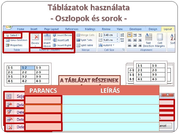 Táblázatok használata - Oszlopok és sorok - A TÁBLÁZAT RÉSZEINEK KIVÁLASZTÁSA PARANCS A TÁBLÁZAT