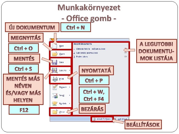 ÚJ DOKUMENTUM Munkakörnyezet - Office gomb Ctrl + N MEGNYITÁS A LEGUTOBBI DOKUMENTUMOK LISTÁJA