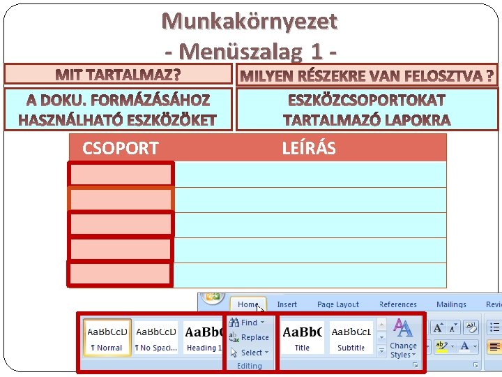 Munkakörnyezet - Menüszalag 1 - MIT TARTALMAZ? A DOKU. FORMÁZÁSÁHOZ HASZNÁLHATÓ ESZKÖZÖKET MILYEN RÉSZEKRE