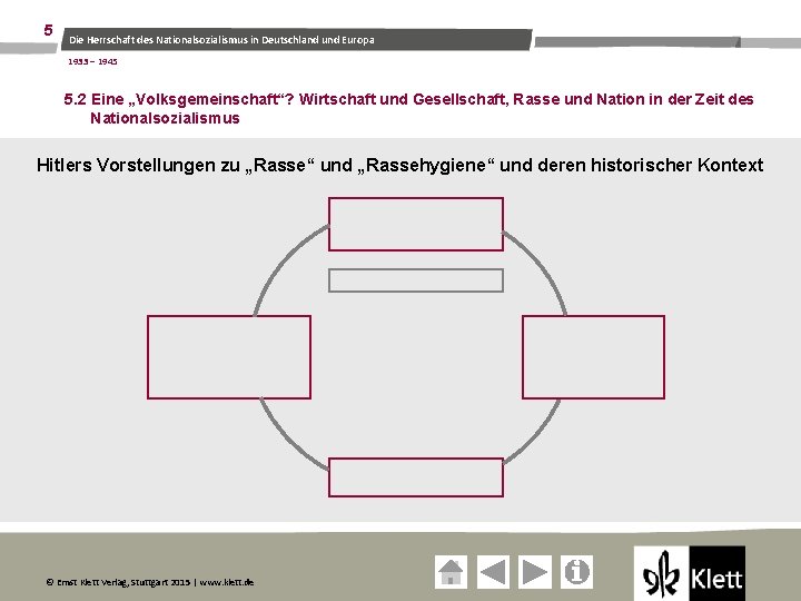 5 Die Herrschaft des Nationalsozialismus in Deutschland und Europa 1933 – 1945 5. 2