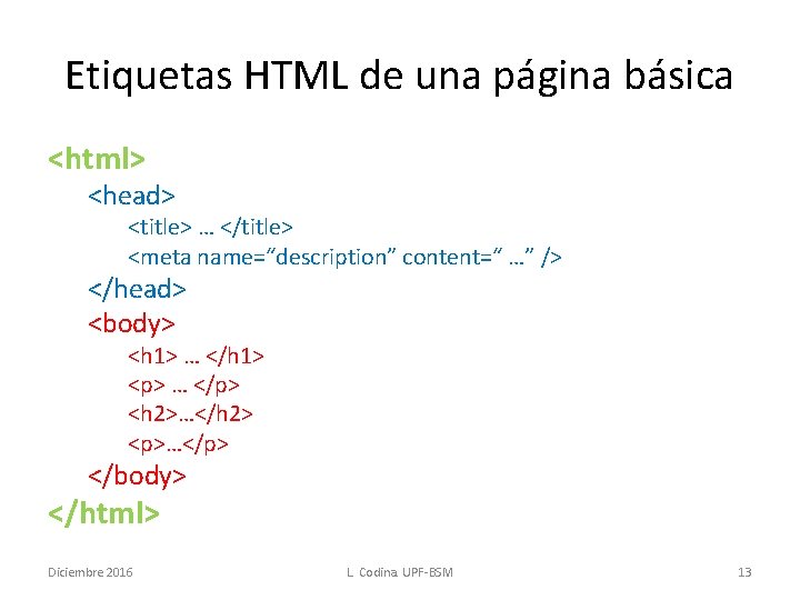 Etiquetas HTML de una página básica <html> <head> <title> … </title> <meta name=“description” content=“