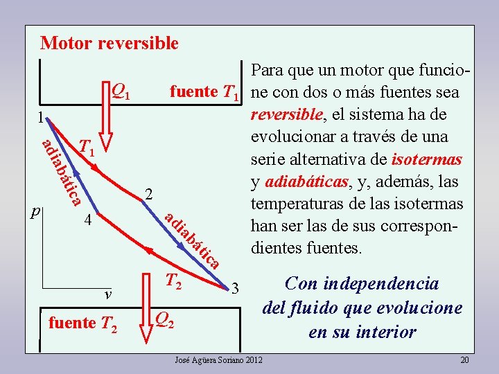 Motor reversible Q 1 1 4 v fuente T 2 Q 2 a ic