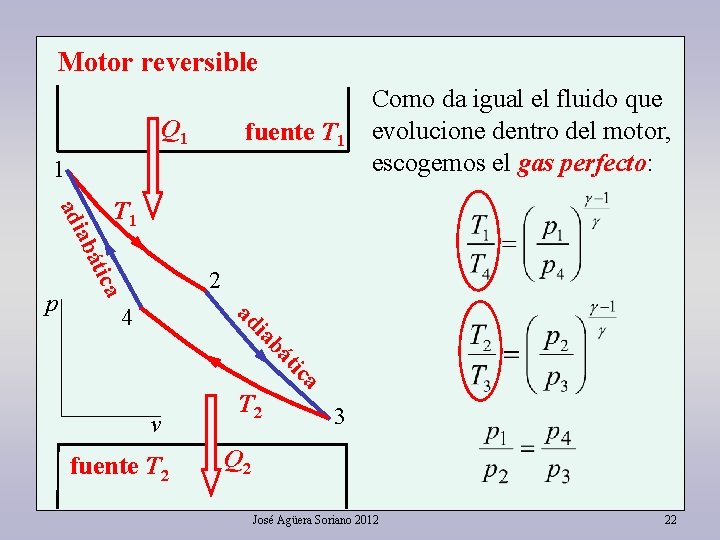 Motor reversible Q 1 fuente T 1 1 T 1 t abá adi 2