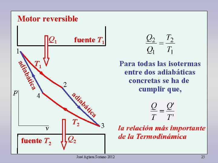 Motor reversible Q 1 fuente T 1 1 t abá adi 2 ica 4