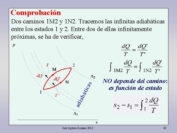 Comprobación NO depende del camino: es función de estado adi abá tica s Dos