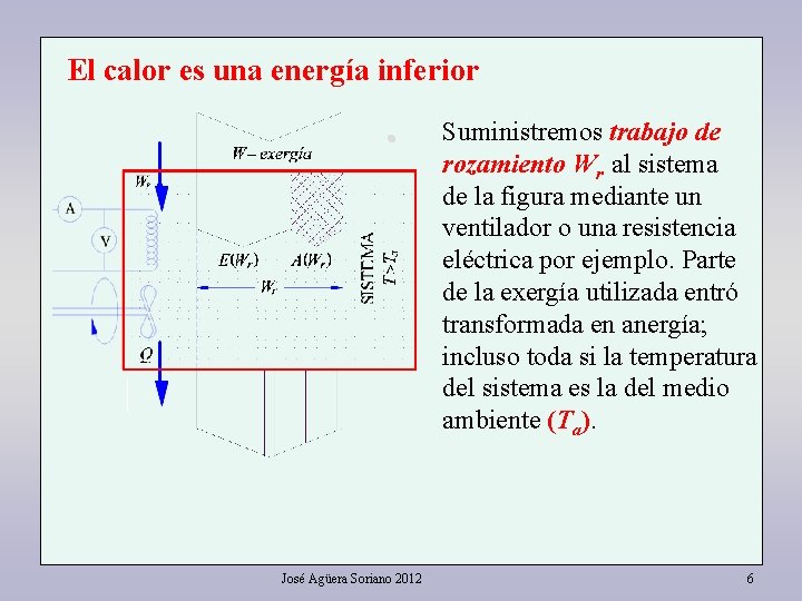 El calor es una energía inferior • José Agüera Soriano 2012 Suministremos trabajo de