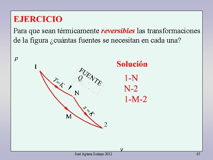 Para que sean térmicamente reversibles las transformaciones de la figura ¿cuántas fuentes se necesitan