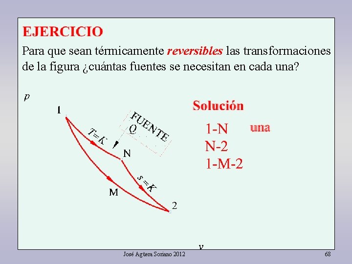 Para que sean térmicamente reversibles las transformaciones de la figura ¿cuántas fuentes se necesitan