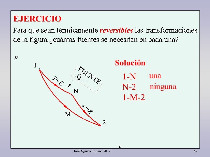 Para que sean térmicamente reversibles las transformaciones de la figura ¿cuántas fuentes se necesitan