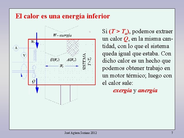 El calor es una energía inferior • José Agüera Soriano 2012 Si (T >