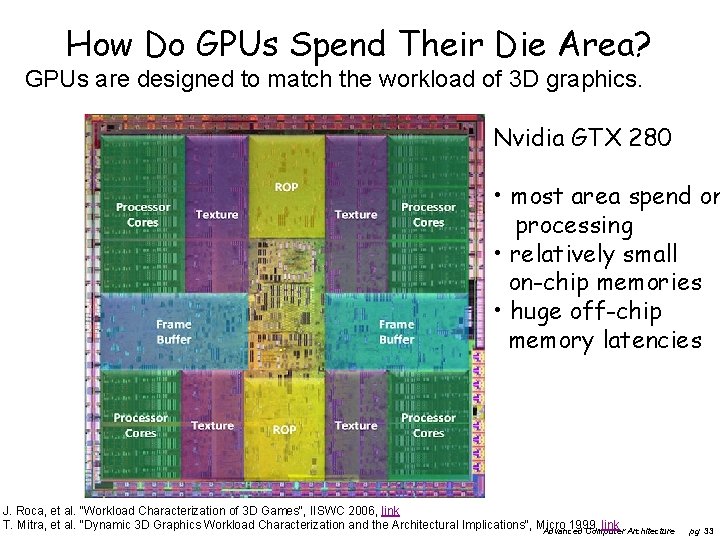 How Do GPUs Spend Their Die Area? GPUs are designed to match the workload