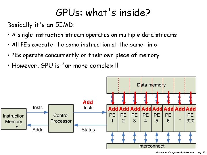 GPUs: what's inside? Basically it's an SIMD: • A single instruction stream operates on