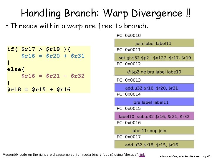 Handling Branch: Warp Divergence !! • Threads within a warp are free to branch.