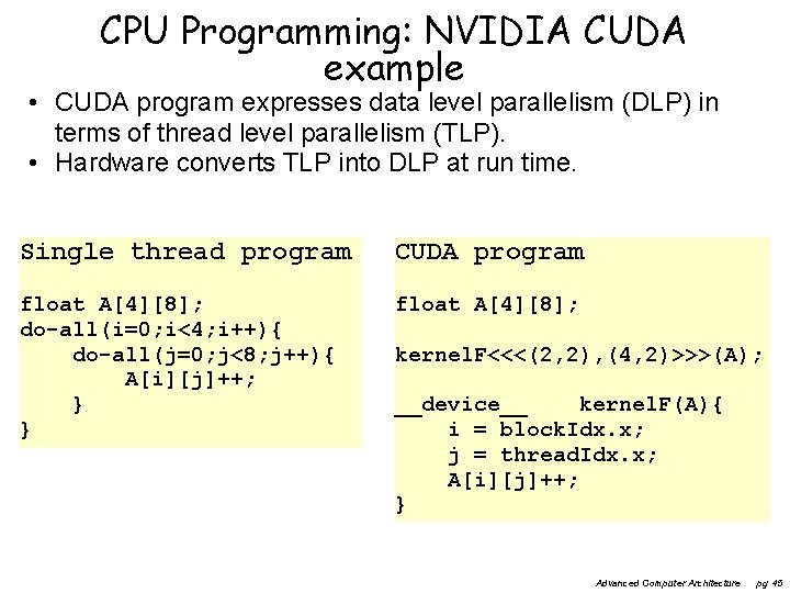 CPU Programming: NVIDIA CUDA example • CUDA program expresses data level parallelism (DLP) in