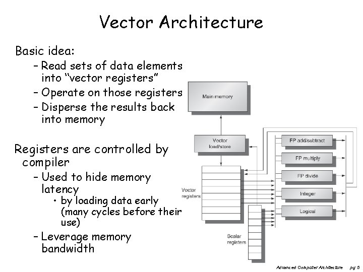 Vector Architecture Basic idea: – Read sets of data elements into “vector registers” –