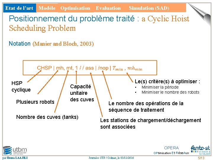 Etat de l’art Modèle Optimisation Evaluation Simulation (SAD) Positionnement du problème traité : a