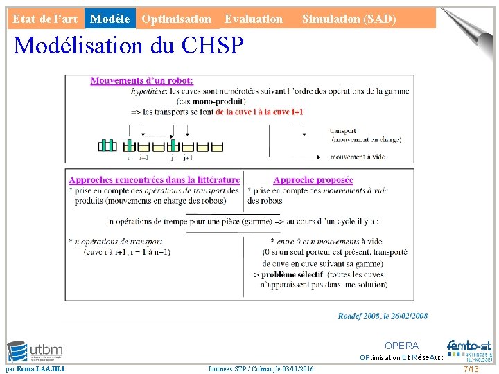 Etat de l’art Modèle Optimisation Evaluation Simulation (SAD) Modélisation du CHSP OPERA OPtimisation Et