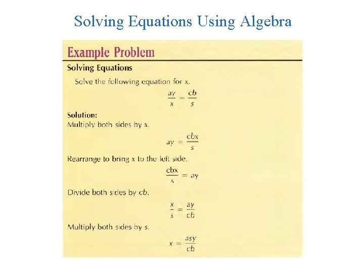 Solving Equations Using Algebra 