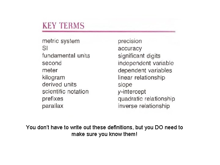 You don’t have to write out these definitions, but you DO need to make