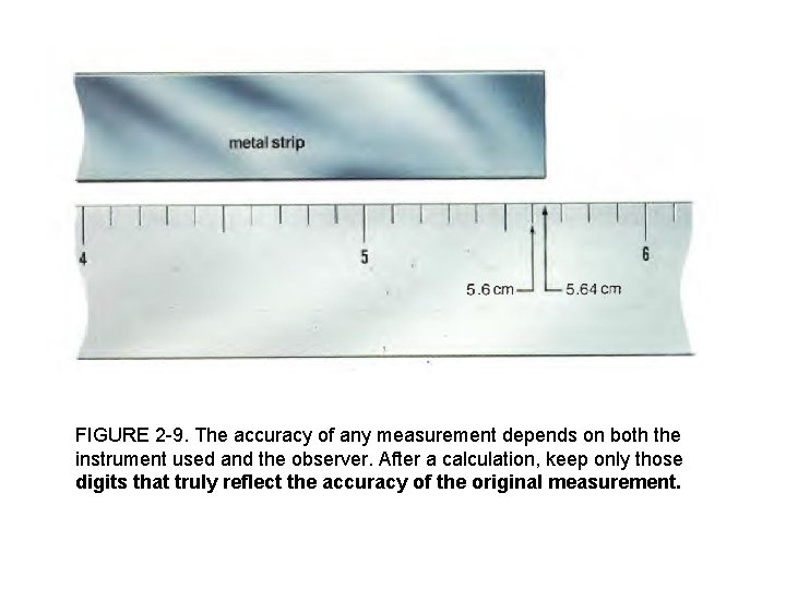 FIGURE 2 9. The accuracy of any measurement depends on both the instrument used