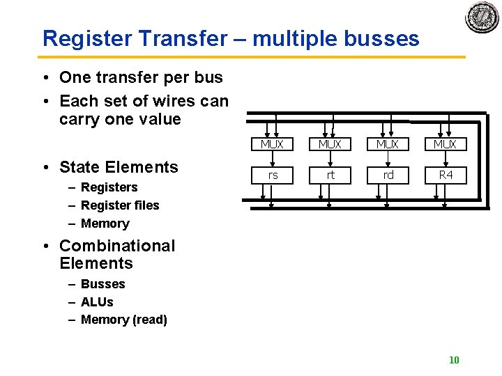 Register Transfer – multiple busses • One transfer per bus • Each set of