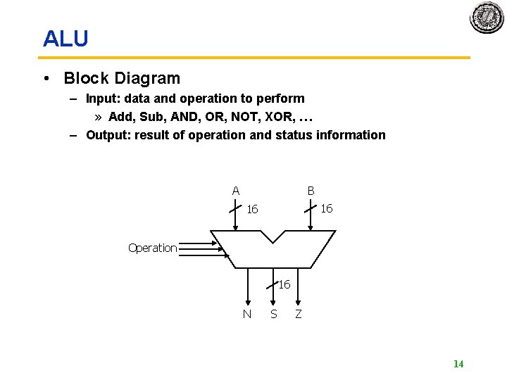 ALU • Block Diagram – Input: data and operation to perform » Add, Sub,