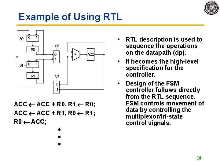 Example of Using RTL ACC + R 0, R 1 R 0; ACC +