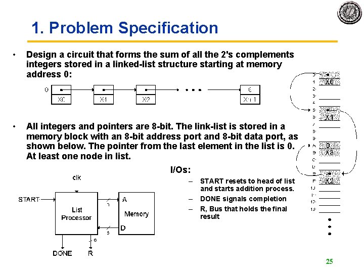 1. Problem Specification • Design a circuit that forms the sum of all the