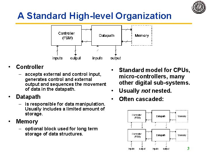 A Standard High-level Organization • Controller – accepts external and control input, generates control