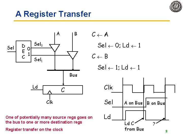 A Register Transfer A Sel B Sel 0 D 0 E 1 C Sel