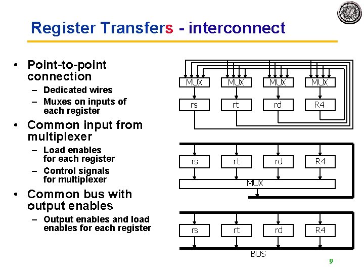 Register Transfers - interconnect • Point-to-point connection – Dedicated wires – Muxes on inputs