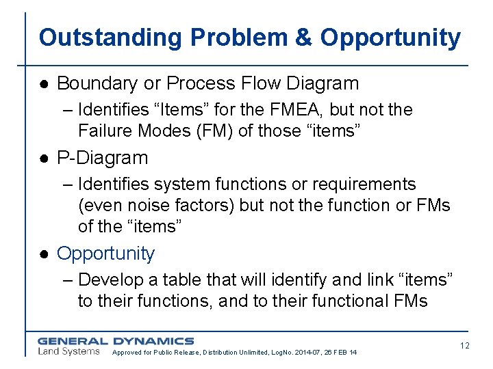 Outstanding Problem & Opportunity ● Boundary or Process Flow Diagram – Identifies “Items” for