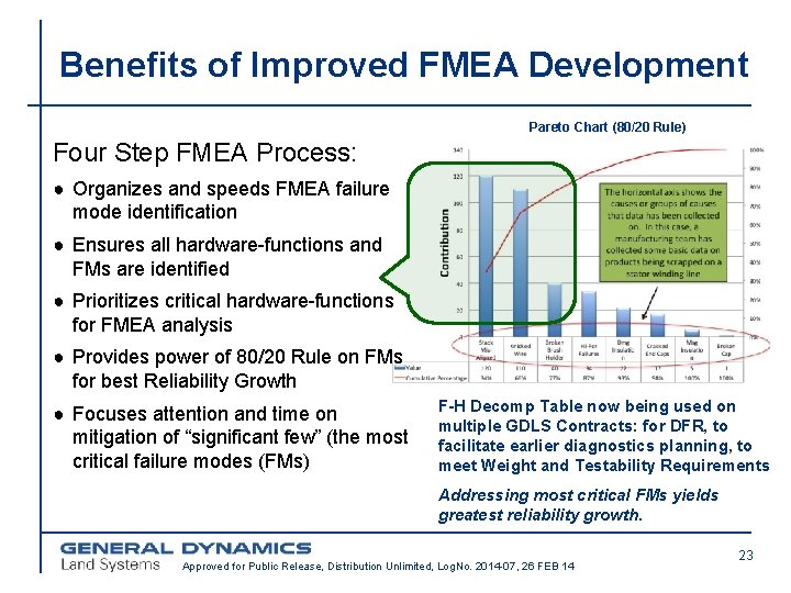 Benefits of Improved FMEA Development Pareto Chart (80/20 Rule) Four Step FMEA Process: ●