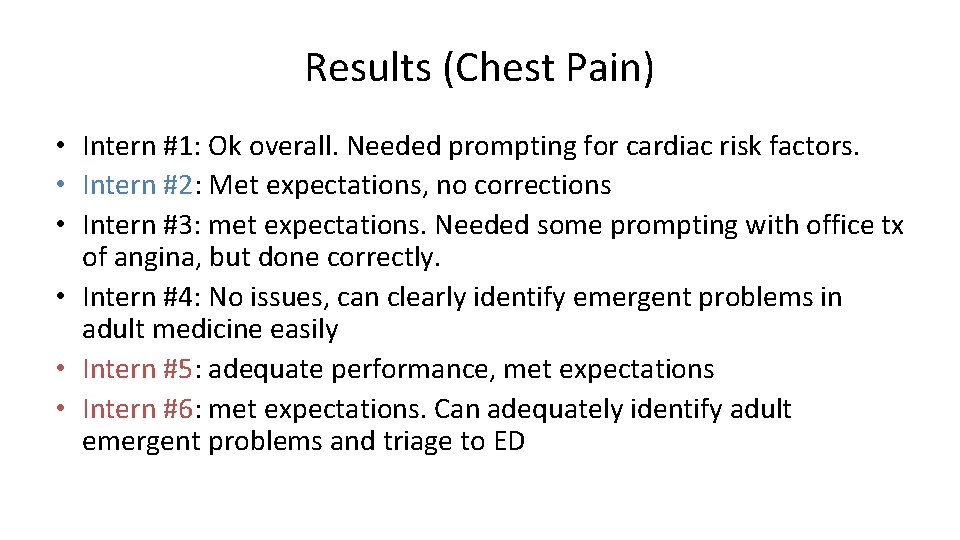 Results (Chest Pain) • Intern #1: Ok overall. Needed prompting for cardiac risk factors.