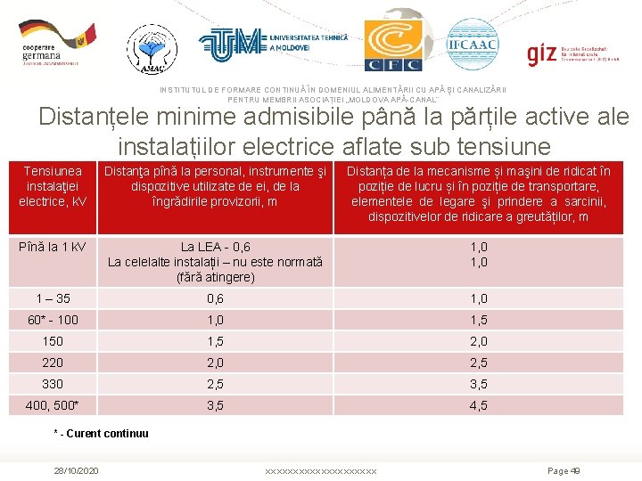 INSTITUTUL DE FORMARE CONTINUĂ ÎN DOMENIUL ALIMENTĂRII CU APĂ ŞI CANALIZĂRII PENTRU MEMBRII ASOCIAȚIEI