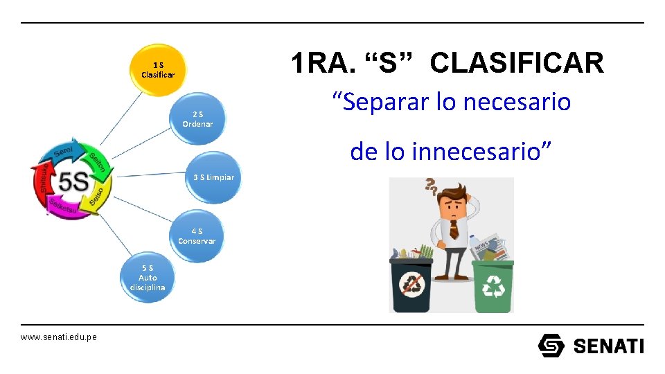 1 S Clasificar 2 S Ordenar 1 RA. “S” CLASIFICAR “Separar lo necesario de 1 S Clasificar 2 S Ordenar 1 RA. “S” CLASIFICAR “Separar lo necesario de