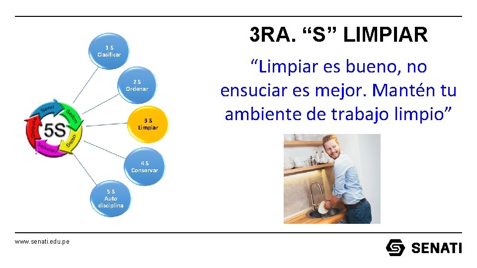 1 S Clasificar 2 S Ordenar 3 S Limpiar 4 S Conservar 5 S 1 S Clasificar 2 S Ordenar 3 S Limpiar 4 S Conservar 5 S