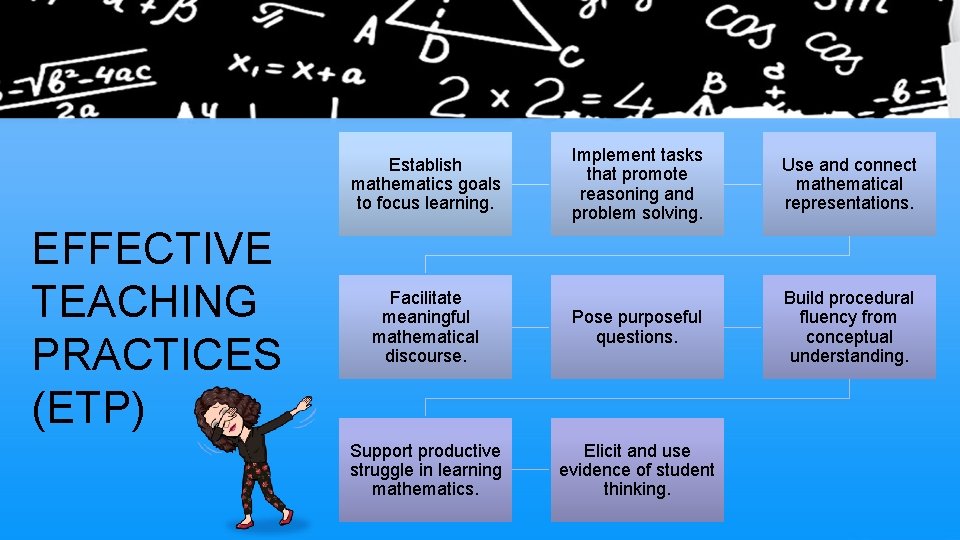 Implement tasks that promote reasoning and problem solving. Use and connect mathematical representations. Facilitate