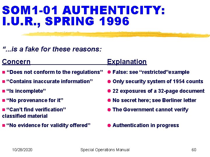 SOM 1 -01 AUTHENTICITY: I. U. R. , SPRING 1996 “. . . is