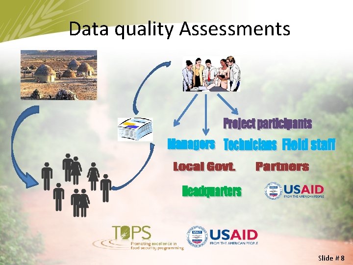 Data quality Assessments Slide # 8 