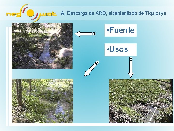 A. Descarga de ARD, alcantarillado de Tiquipaya • Fuente • Usos 