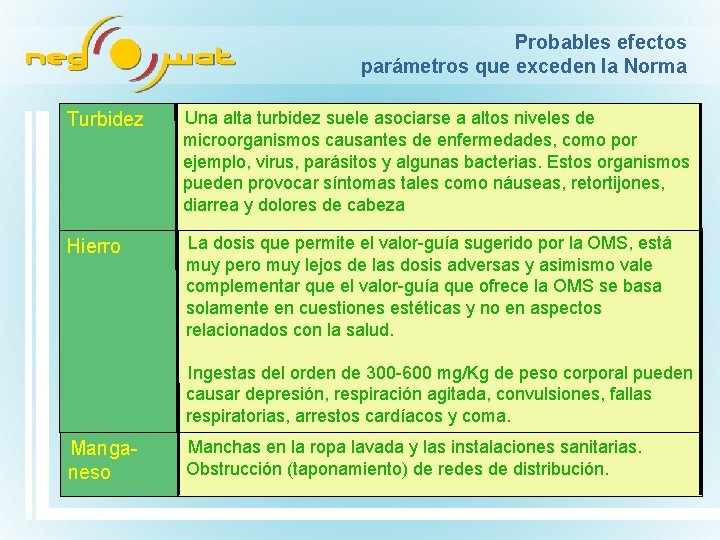 Probables efectos parámetros que exceden la Norma Turbidez Una alta turbidez suele asociarse a