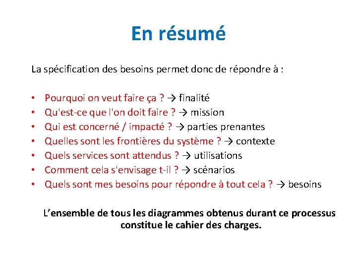 En résumé La spécification des besoins permet donc de répondre à : • •