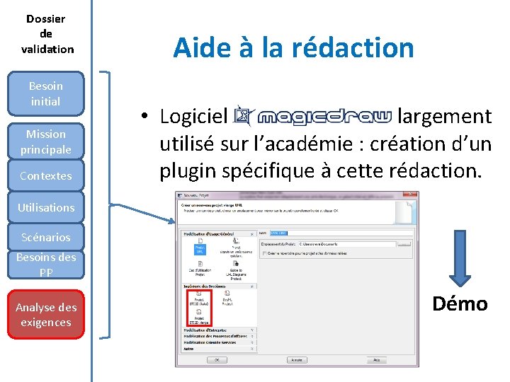 Dossier de validation Besoin initial Mission principale Contextes Aide à la rédaction • Logiciel