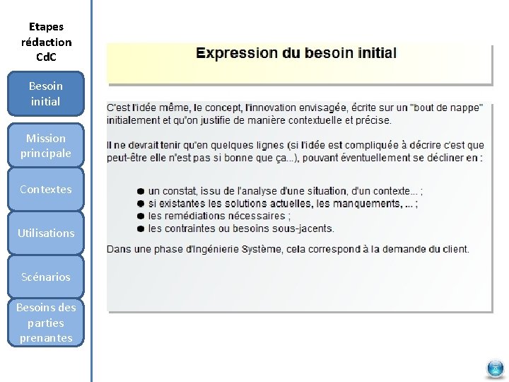 Etapes rédaction Cd. C Besoin initial Mission principale Contextes Utilisations Scénarios Besoins des parties