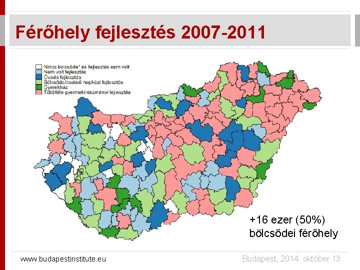 Férőhely fejlesztés 2007 -2011 +16 ezer (50%) bölcsődei férőhely www. budapestinstitute. eu Budapest, 2014.