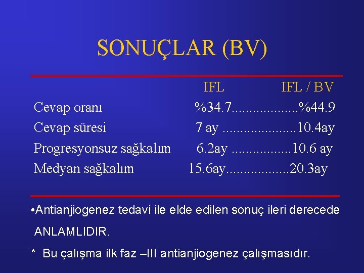 SONUÇLAR (BV) Cevap oranı Cevap süresi Progresyonsuz sağkalım Medyan sağkalım IFL / BV %34.