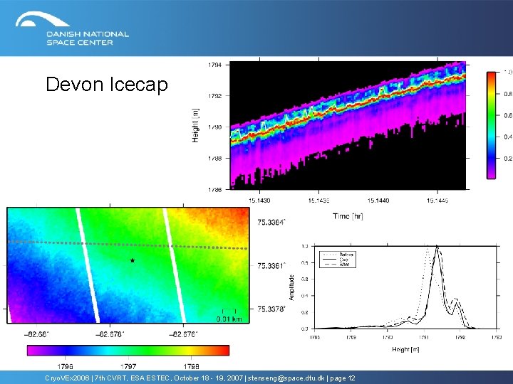 Devon Icecap Cryo. VEx 2006 | 7 th CVRT, ESA ESTEC, October 18 - Devon Icecap Cryo. VEx 2006 | 7 th CVRT, ESA ESTEC, October 18 -