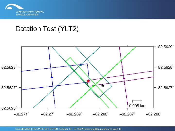 Datation Test (YLT 2) Cryo. VEx 2006 | 7 th CVRT, ESA ESTEC, October Datation Test (YLT 2) Cryo. VEx 2006 | 7 th CVRT, ESA ESTEC, October
